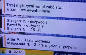 Jest wyrok w sprawie zamordowanego Piotrka