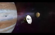 NASA New Horizons animations