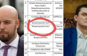 Pieniądze z budżetu Gdańska zasiliły imprezy szefa miejskiego portalu
