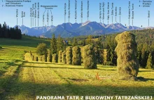 Tatromaniak uczy: opisane panoramy tatrzańskie