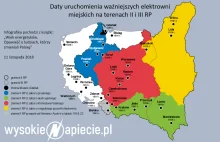 Siła i Światło: 100 lat pierwszego polskiego koncernu energetycznego