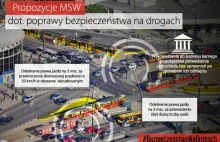 Sejm klepnął zabieranie prawa jazdy za przekroczenie prędkości o 50 km/h