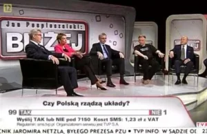System sprawiedliwości w Polsce jest patologią