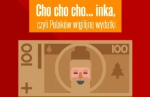 Cho cho cho… inka, czyli Polaków świąteczne wydatki