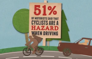 Bez twarzy"— rowerzyści nie są wystarczająco ludzcy dla kierowców: badanie.