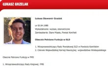 Łukasz Grzelak z SLD: "Rosja interweniując na Ukrainie stoi na straży demokracji