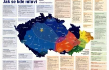 Dialekty i narzecza języka czeskiego