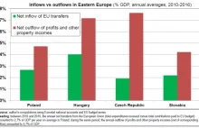 2018, the year of Europe [Thomas Piketty]