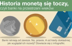 Historia monetą się toczy, czyli banki na przestrzeni wieków – INFOGRAFIKA