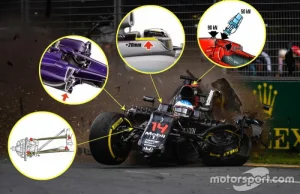 Analiza bezp. we wspolczesnych bolidach F1 na podstawie wypadku Alonso[eng]