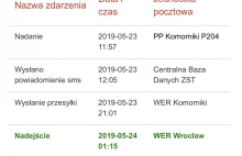 PocztaPolska - WER Wrocław czyli dno dna i 10km mułu
