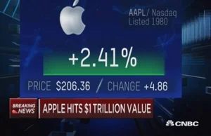 Apple pierwszą firmą na świecie, która przekroczyła wartość 1 biliona $
