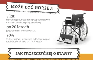 Stawy pod ochroną - infografika