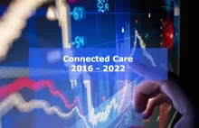 Berg Insight: Connected Care w Europie w latach 2016 – 2022 | Connected...