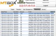 Włamanie na blog właściciela MtGox, wyciek 716 MB danych