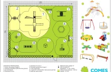 Projekty średniego placu zabaw - wybierz swoją wersję!