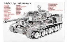 PzKpfw VI Tiger I