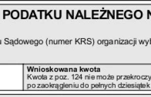 1 procent podatku przekazane. Właściwie...o co chodzi?