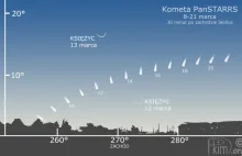 Kometa PanSTARRS (C/2011 L4) od jutra widoczna z Polski