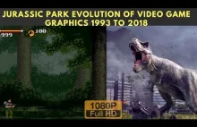 Jurassic Park - Evolution of Video Game Graphics 1993 to 2018