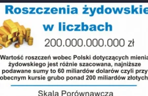 DLACZEGO JESTEŚMY BIEDNI . ODSZKODOWANIA POLSKI WOBEC ZACHODU – dr Ślązak