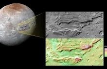Charon, księżyc Plutona, mógł mieć podziemny ocean
