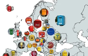 Skrzynki pocztowe Europy