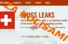 Za kulisami SwissLeaks: Sprawa dokumentów HSBC Private Bank