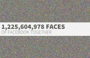 Jeżeli masz konto na FB, jest szansa że odnajdziesz się wsród 1.2 mld ludzi.