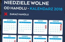 Zakaz handlu w niedziele zacznie obowiązywać lada chwila. W te niedziele...