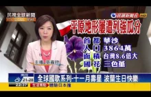 Zapowiedź polskiego Dnia Niepodległości autorstwa tajwańskiej telewizji