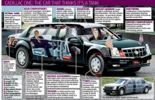 Cadillac One - kilka informacje o samochodzie prezydenta USA. [ENG]