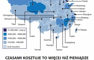 Drogie narzeczone w Chinach