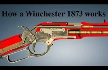 Winchester 3D