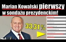 Marian Kowalski pierwszy w sondażu prezydenckim! Kowalski & Chojecki NA...