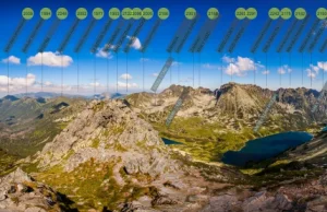 Zobacz szczegółowo opisaną panoramę 360° ze Szpiglasowego Wierchu.
