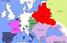 Strategia bezpieczeństwa Rzeczypospolitej w latach 1569 – 1795
