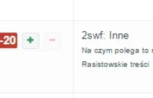 Podwójne standardy moderacji na wykopie