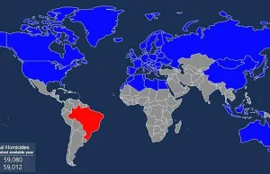 W Brazylii popełnianych jest rocznie 60 000 morderstw.