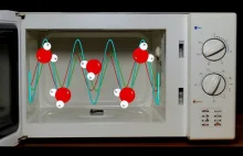 #61 [Ciekawostki] Jak działa mikrofalówka?