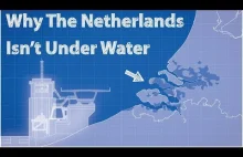 Dlaczego Holandia nie jest zalana wodą, skomplikowany system przeciwpowodziowy
