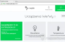 Otwórz bramę, furtkę lub drzwi przy użyciu Smartfona i Raspberry PI.