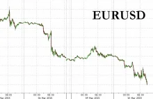 Euro powoli zbliża się do parytetu z dolarem. Czy podzieli los rubla?