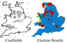 Zależność między wynikiem wyborów a zagłębiami węglowymi w UK