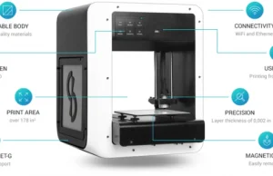 Polsko-szwedzka konsumencka drukarka 3D zyskuje uznanie na Kickstarterze