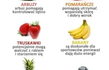 12 powodów, dla których warto jeść owoce