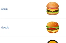 Dyrektor Google: naprawienie emoji hamburgera z najwyższym priorytetem
