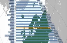 Zarobki w Polsce. Nierówności rosną - twierdzą naukowcy. Ponad połowę...