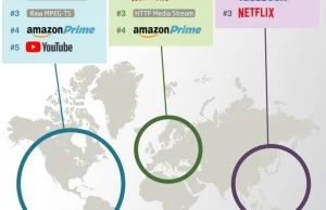 Netflix królem internetowych łącz. Zajmuje sporą część ruchu