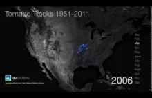Trasy tornad w USA od 1950 do 2011 roku